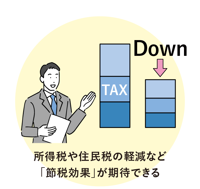 所得税や住民税の軽減など「節税効果」が期待できる