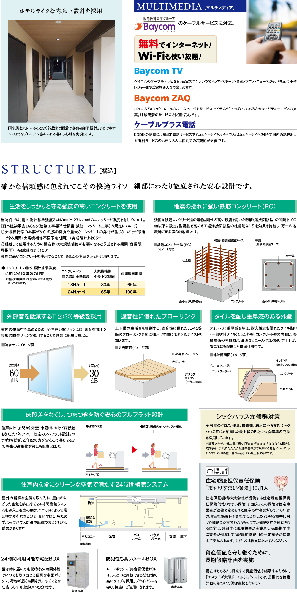 設備仕様