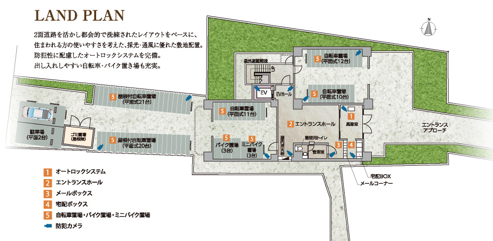 配置図・外観イメージ