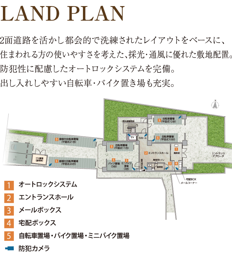 配置図・外観イメージ